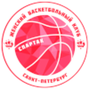 https://img.elixiroflove.net/img/basketball/team/734992b6c4bf93930dd312dbf3681fde.png